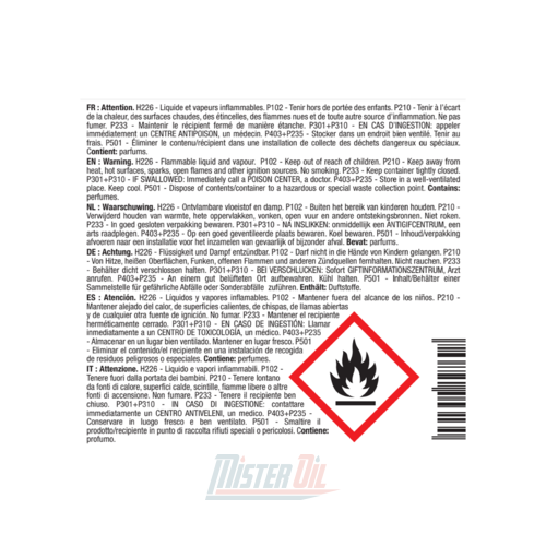Bardahl Ruitenvloeistof -20°C Gebruiksklaar (4528) - 3