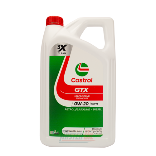 Castrol Renault GTX RN17 FE